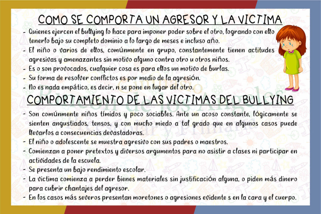 COMO SE COMPORTA UN AGRESOR Y LA VICTIMA