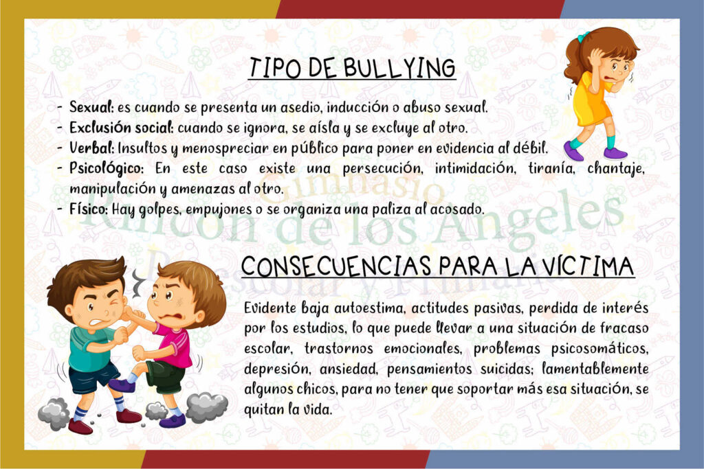 TIPO DE BULLYING